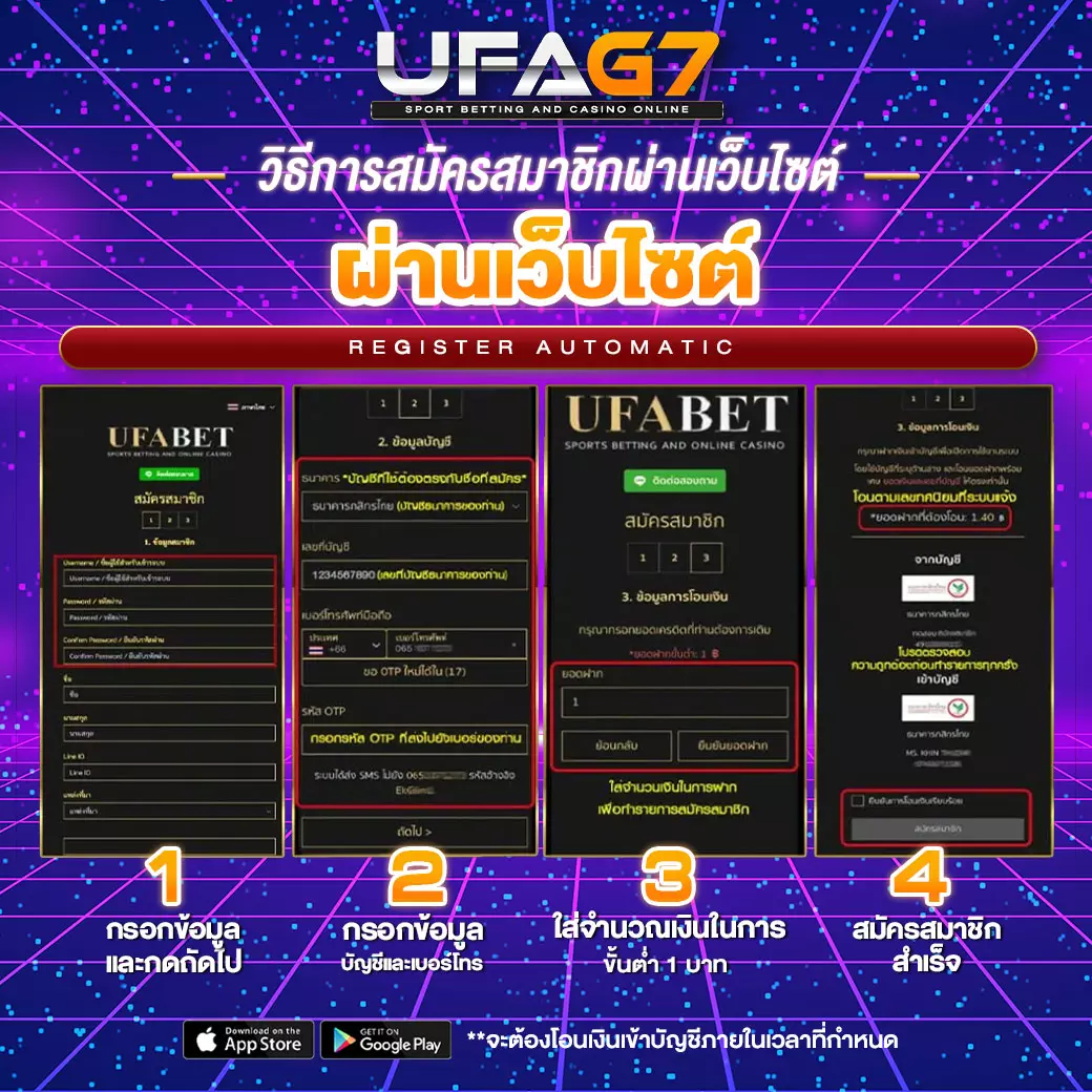 สมัคร UFABET